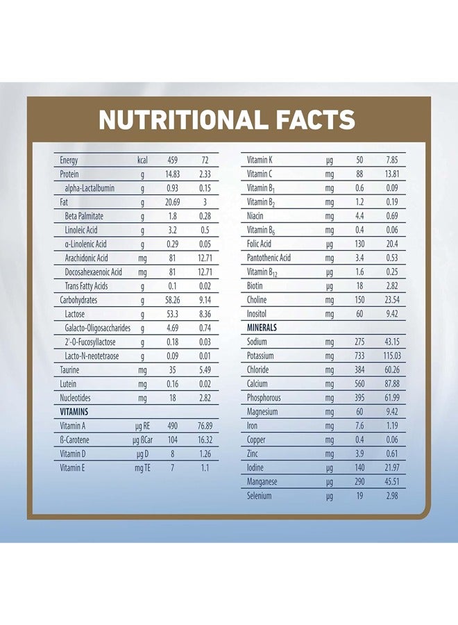 Stage 3 Growing-Up Formula (1-3 Years) 800g - Premium Cow's Milk-Based Nutrition for Toddlers