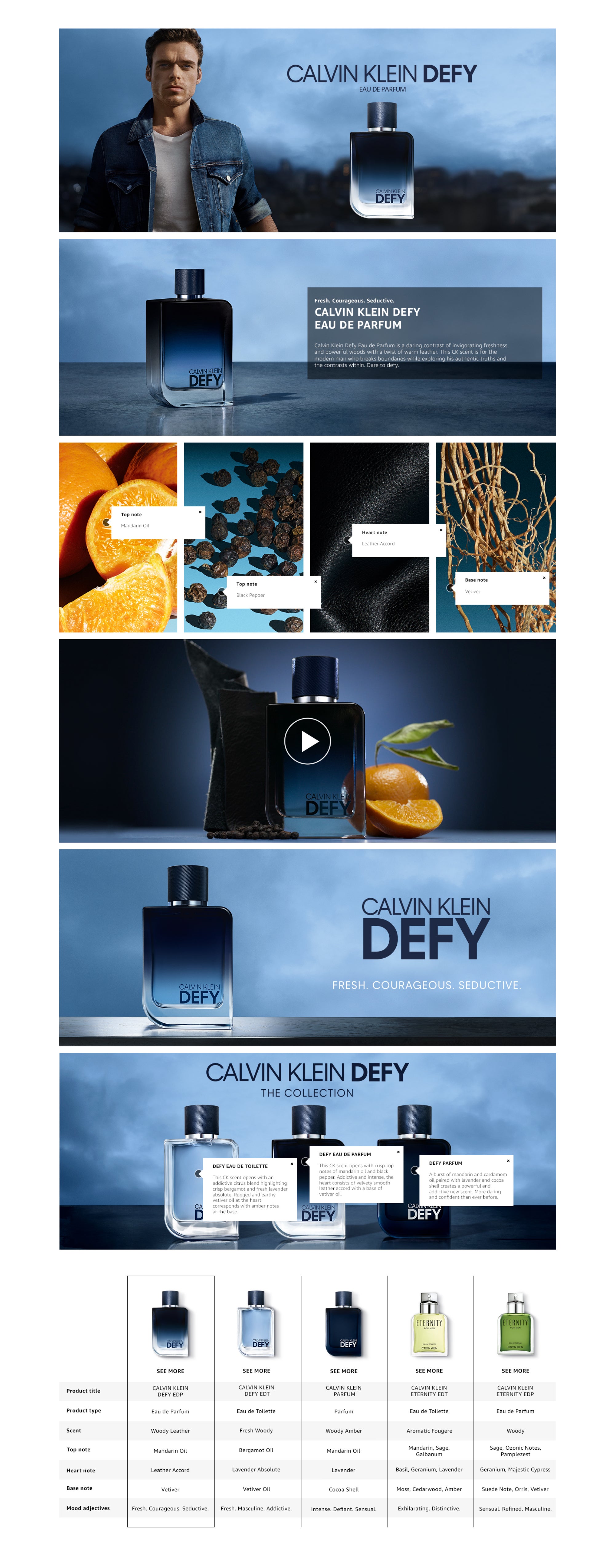 Defy Eau De Parfum 200ml