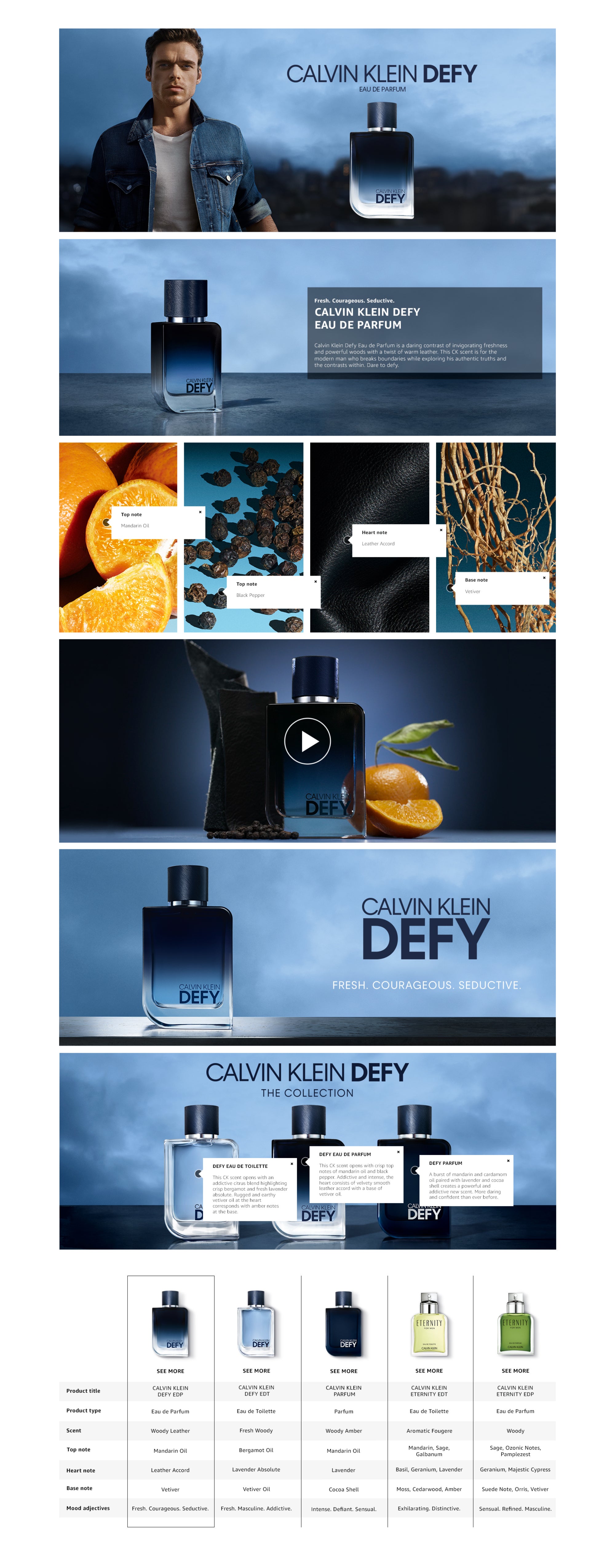 Defy Eau De Parfum 50ml