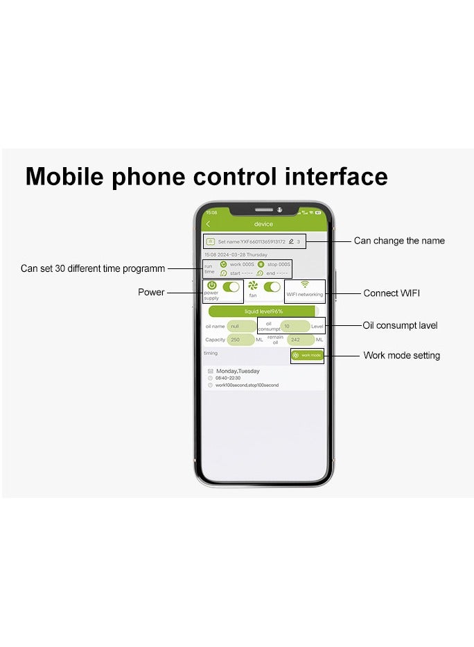 F200 Villa, Hotel, Living Room Air Perfuming Device, Can Be Connected To Bluetooth And Wifi Intelligent Operation, Can Be Remotely Operated