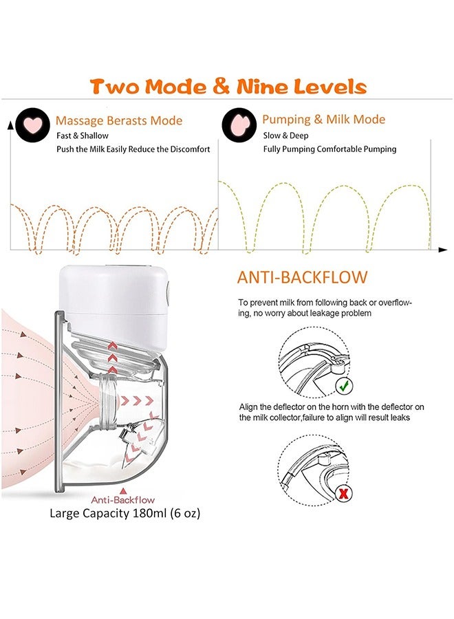 Portable Hands-Free Electric Breast Pump With LCD Display, White