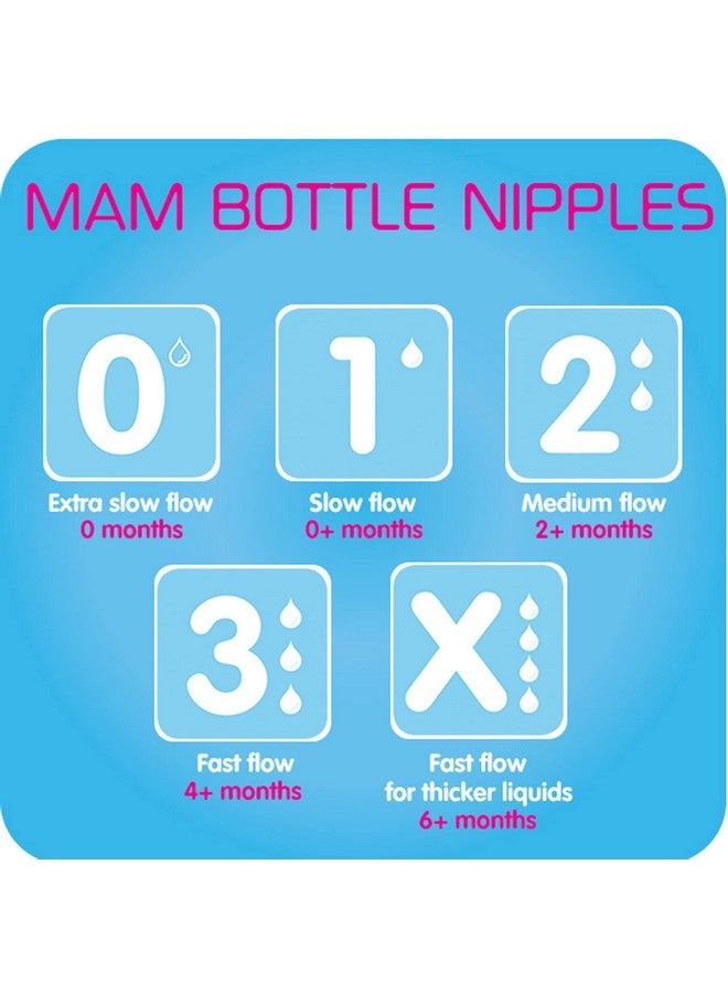 Mam Bottle Nipples Extra Slow Flow Nipple Size 0 For Newborn Babies And Older Skinsoft Silicone Nipples For Baby Bottles Fits All Mam Bottles 4 Count (Pack Of 1)