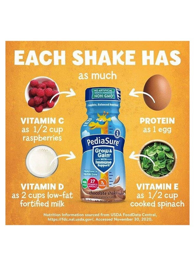 Grow & Gain With Immune Support Kids Protein Shake 27 Vitamins And Minerals 7G Protein Helps Kids Catch Up On Growth Nongmo Glutenfree Chocolate 8 Fl Oz (Pack Of 6)