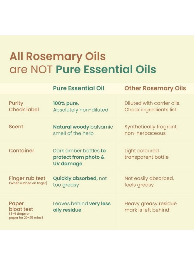 Rosemary Essential Oil - 15Ml