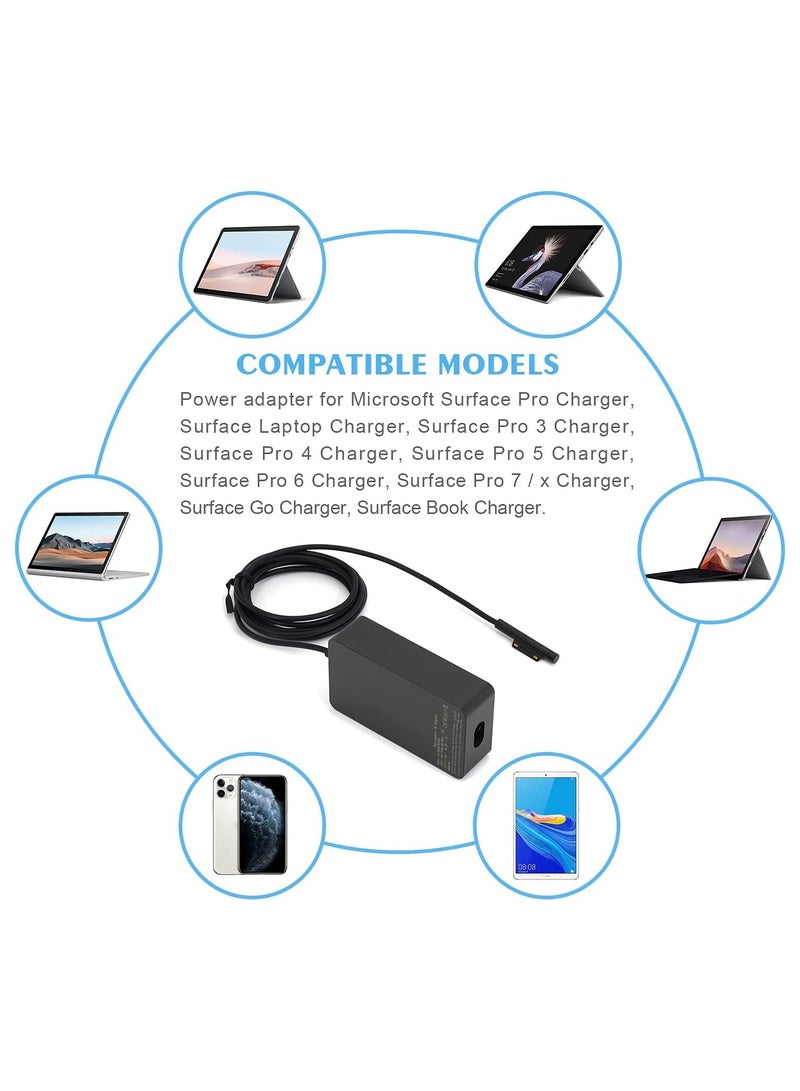 65W Charger 15V/4A Power Supply Adapter Compatible with Microsoft Laptop/Tablet Surface Pro 3/4/5/6/7/8/X Surface Go & Surface Book with USB Charging Port