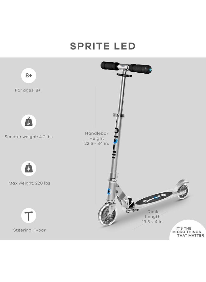 Micro Sprite Silver Matt Led