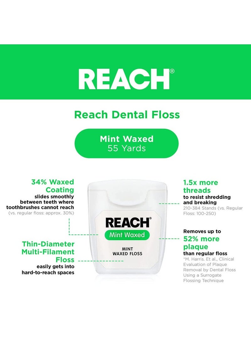 REACH Waxed Dental Floss, Mint, Plaque Remover for Teeth, Shred Resistant, Floss Slides Smoothly, Easy to Use, Waxed, Deep Cleaning Teeth, Oral Care, PFAS Free, for Adults & Kids, 1 Pack, 55 yd