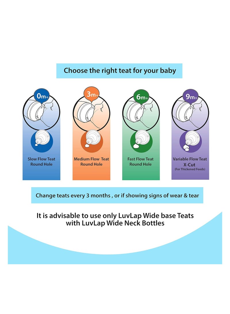 LuvLap Anti-Colic Wide Neck Natura Flo Baby Feeding Bottle,250Ml,New Born/Infants/Toddler Upto 3 Years,Stars,Bpa Free,Pack Of 1,Light Blue