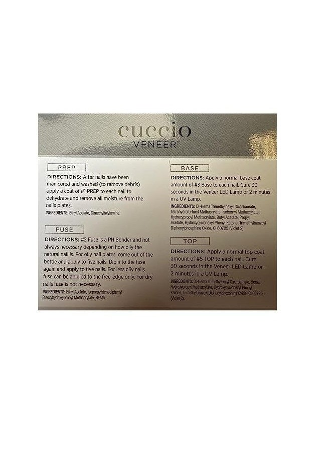 Cuccio Veneer Treatment Pack