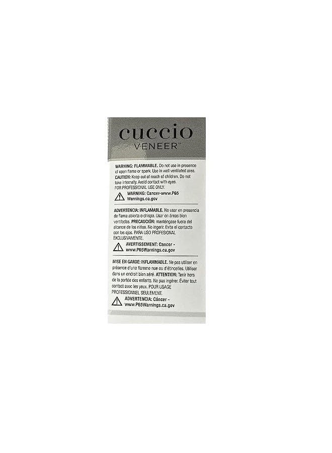 Cuccio Veneer Treatment Pack