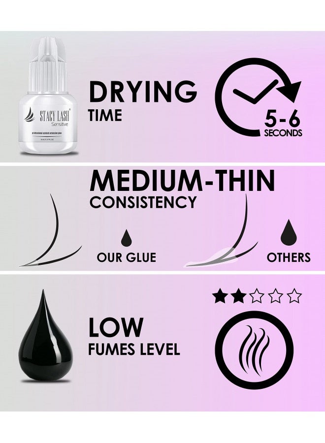 Sensitive Eyelash Extension Glue Stacy Lash 0.17Fl.Oz/5Ml /Low Fume/ 5-6 Sec Drying Time/Retention -5 Weeks/Black Adhesive For Individual Semi-Permanent Eyelash Extensions/Professional Supplies