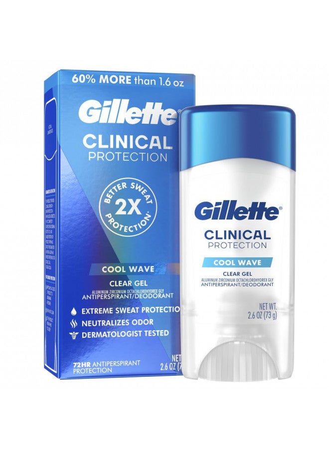 Gillette Clinical Clear Gel Cool Wave Antiperspirant and Deodorant for Men, #1 Mens Clinical Brand, 2.6 Oz