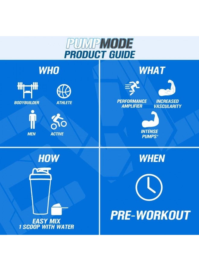 EVL PumpMode Nitric Oxide Supplement - Nitric Oxide Booster Pump Pre Workout Powder with Glycerol and Betaine for Muscle Recovery Growth and Endurance - Stim Free Pre Workout Drink (Furious Grape)