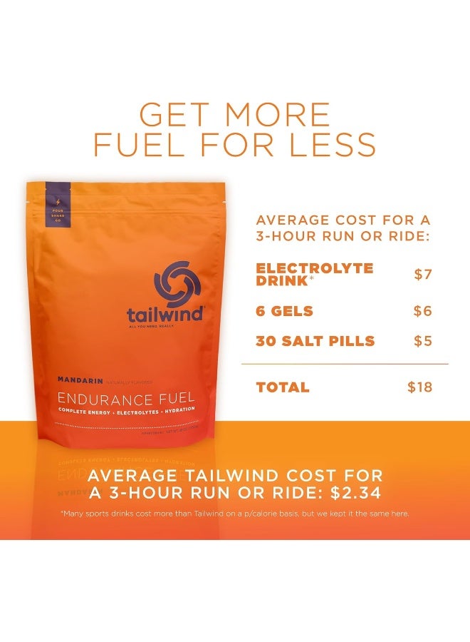 Tailwind Nutrition Endurance Fuel, Sports Drink Powder Mix with Electrolytes, Non-GMO, Free of Soy, Dairy, and Gluten, Vegan Friendly, Mandarin Orange, 30 Servings