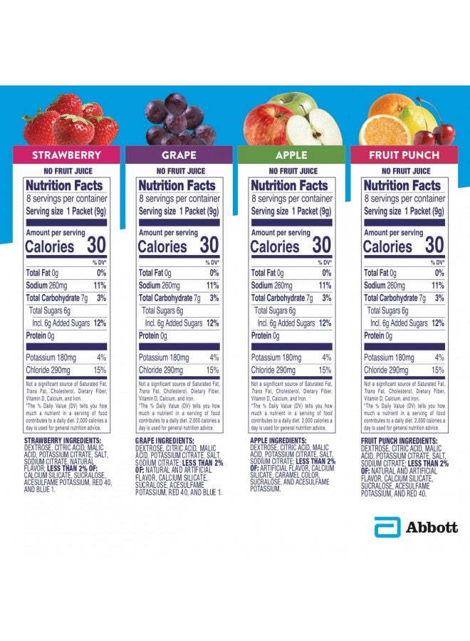 Pedialyte Electrolyte Powder Packets, Variety Pack, Hydration Drink, 8 Single-Serving Powder Packets