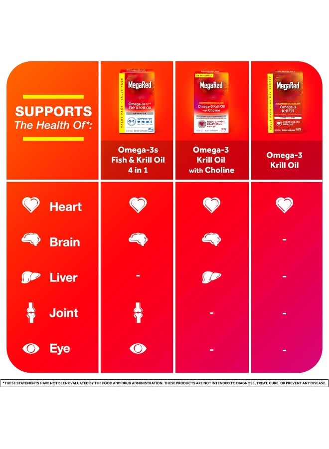 Antarctic Krill Oil 500mg Omega 3 Fatty Acid Supplement, MegaRed Extra Strength EPA & DHA Softgels (90cnt box), Antioxidant Astaxanthin, Heart Health Supplement With No Fish Oil Aftertaste