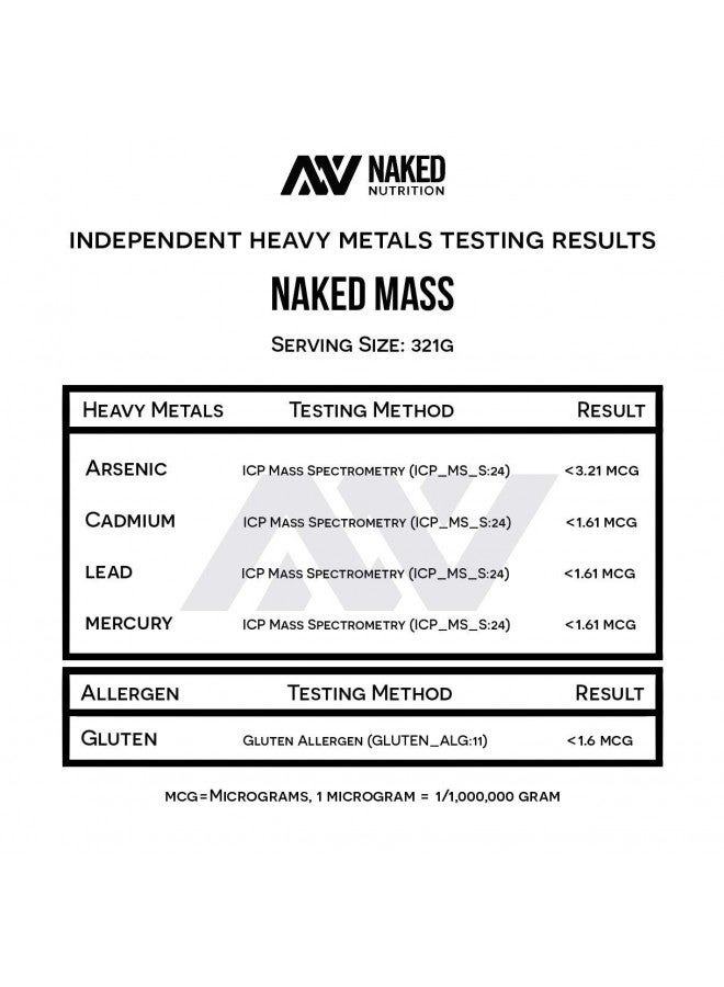 Naked Mass - Natural Weight Gainer Protein Powder - 8lb Bulk, GMO Free, Gluten Free & Soy Free. No Artificial Ingredients - 1,250 Calories - 11 Servings