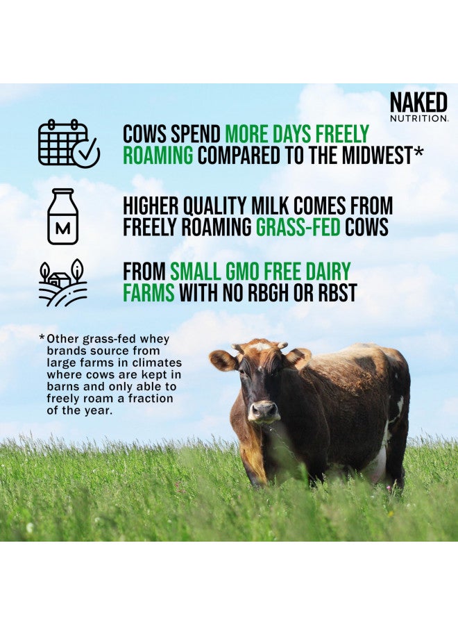 Naked Whey 1LB - All Natural Grass Fed Whey Protein Powder, Organic Chocolate, and Coconut Sugar - No GMO, No Soy, and Gluten Free, Aid Growth and Recovery - 12 Servings