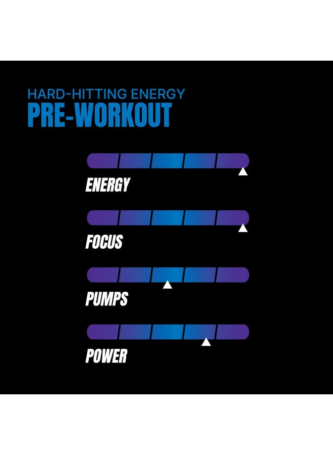 PROSUPPS® Mr. Hyde® Xtreme Pre-Workout Powder Energy Drink - Intense Sustained Energy, Pumps & Focus with Beta Alanine, Creatine & Nitrosigine, (30 Servings, Blue Razz Blitz)