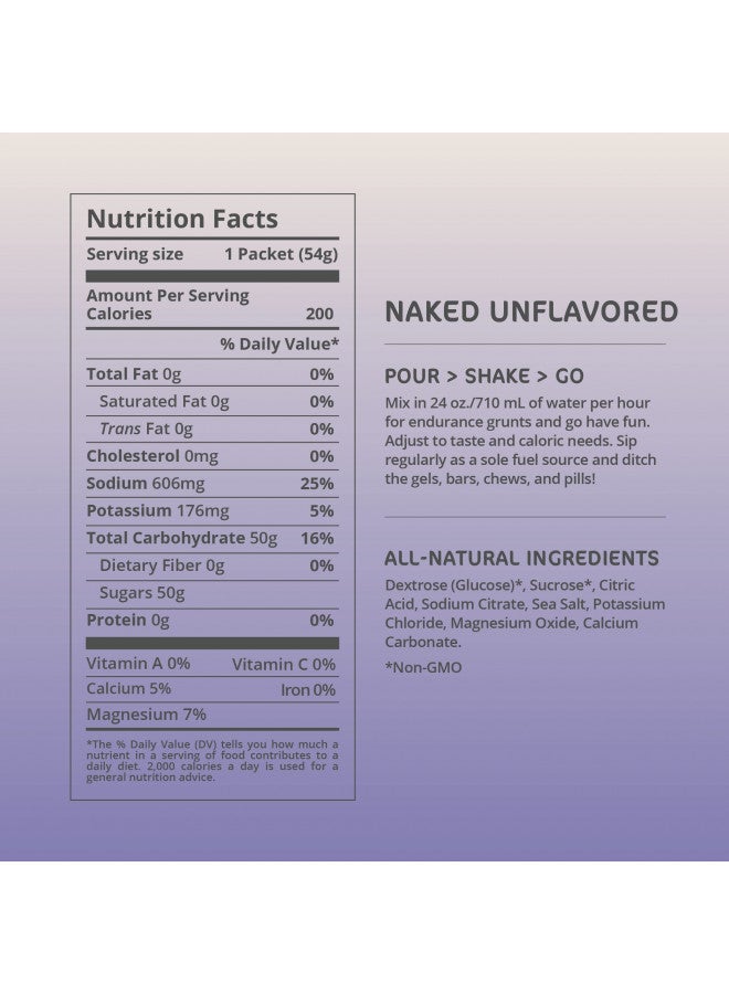 Tailwind Nutrition Endurance Fuel, Grab-and-Go Hydration Drink Mix with Electrolytes, Non-GMO, Free of Soy, Dairy, and Gluten, Vegan, Naked Unflavored, Pack of 12