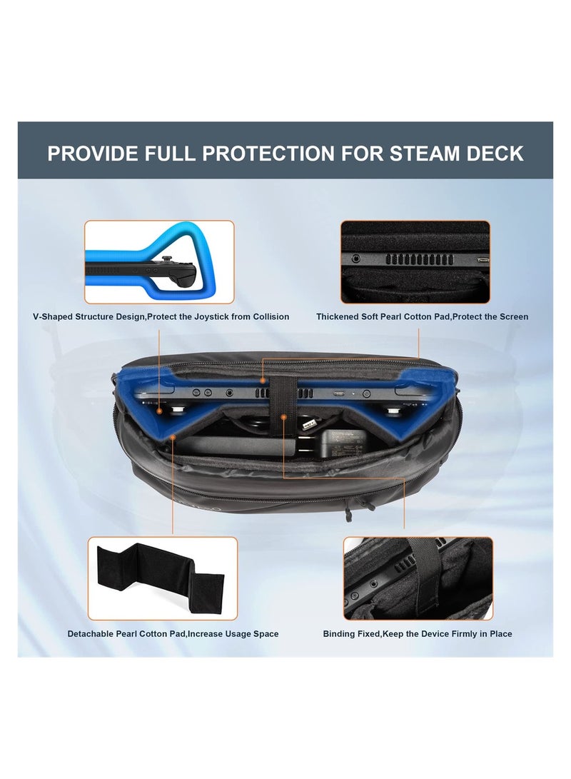 Travel-Friendly Carrying Case for Steam Deck and ASUS ROG Ally with Multi-Pockets for Console Accessories and AC Adapter Lightweight Design for Easy Portability