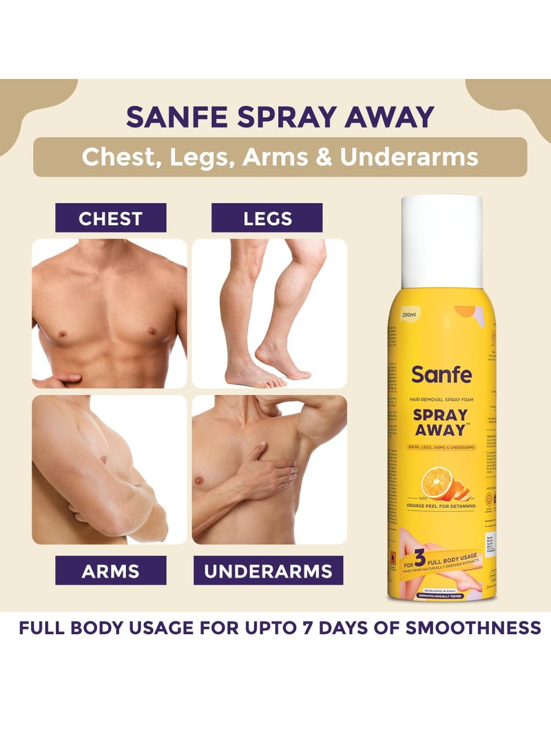 Sanfe Painless & Detan Hair Removal Spray Cream - 200 ml | For Chest, Legs, Arms & UnderArm | Removes Hair in 10 Minutes with Skin Detan | Orange Peel, Aloevera, Vitamin E & Niacinamide