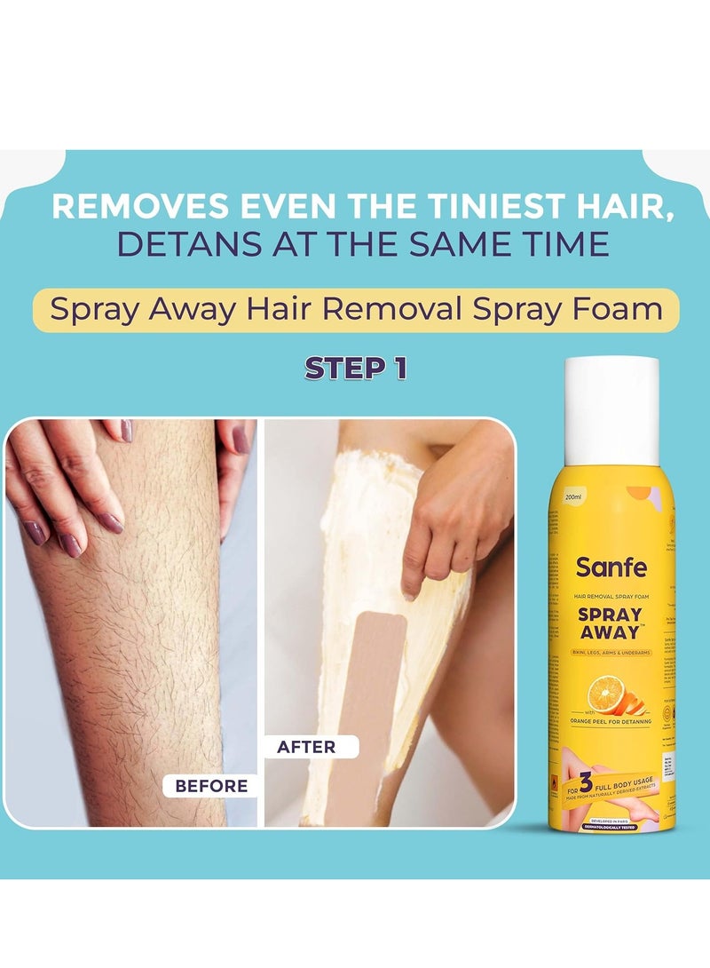 Sanfe Clean & Smooth Kit | For Bikini Area & Underarms | Sanfe Hair Removal Spray & Sanfe Spotlite Sensitive Area Serum