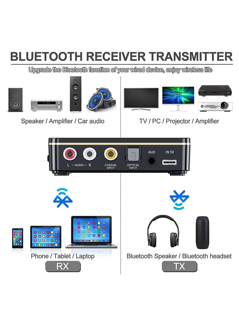 Bluetooth Audio Receiver Adapter, Bluetooth 5.0 Audio Receiver Transmitter with Remote Control/Audio Cable/Charging Cable, Audio Wireless Receiver for Sound System/Phones/Tablets/Headphone/Car