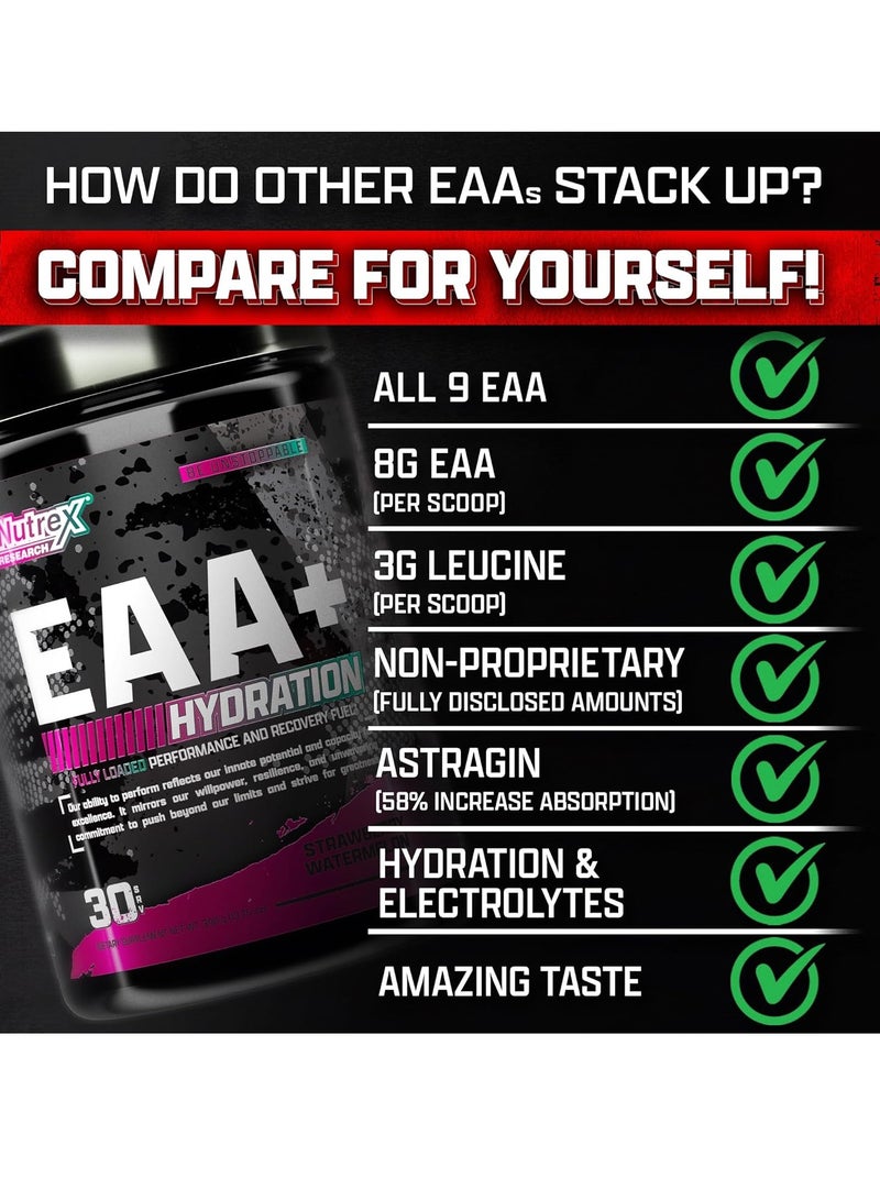 Nutrex Research - EAA+ Hydration Powder, Muscle Recovery & Endurance, 8G Essential Amino Acids + Electrolytes, Strawberry Watermelon Flavor, 30 Servings