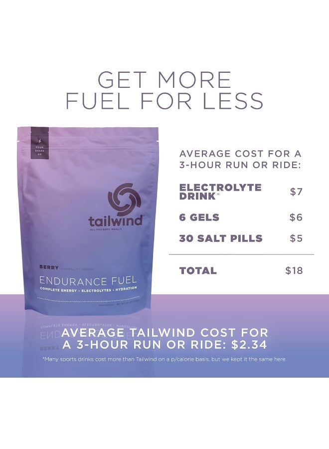 Tailwind Nutrition Endurance Fuel Berry 50 Servings, Hydration Drink Mix with Electrolytes and Calories, Non-GMO, Free of Soy, Dairy, and Gluten, Vegan Friendly