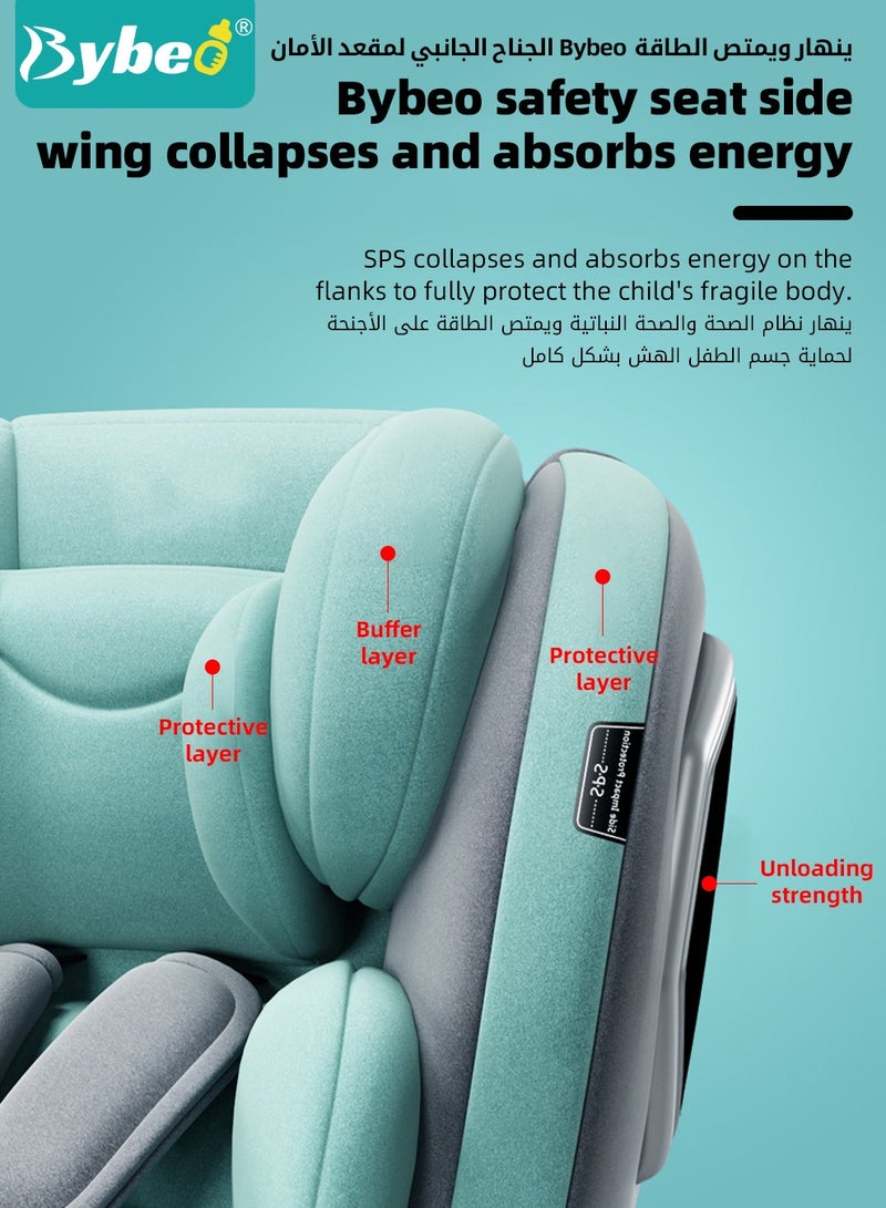 ﻿Baby Safety Car Seat for Infant / Kids with ISOfix Interface, i-Size Certified Toddler Car Seat with 5-Point Safety Harness and 4 Level Adjustable Backrest, 360° rotation Backward/Forward Facing