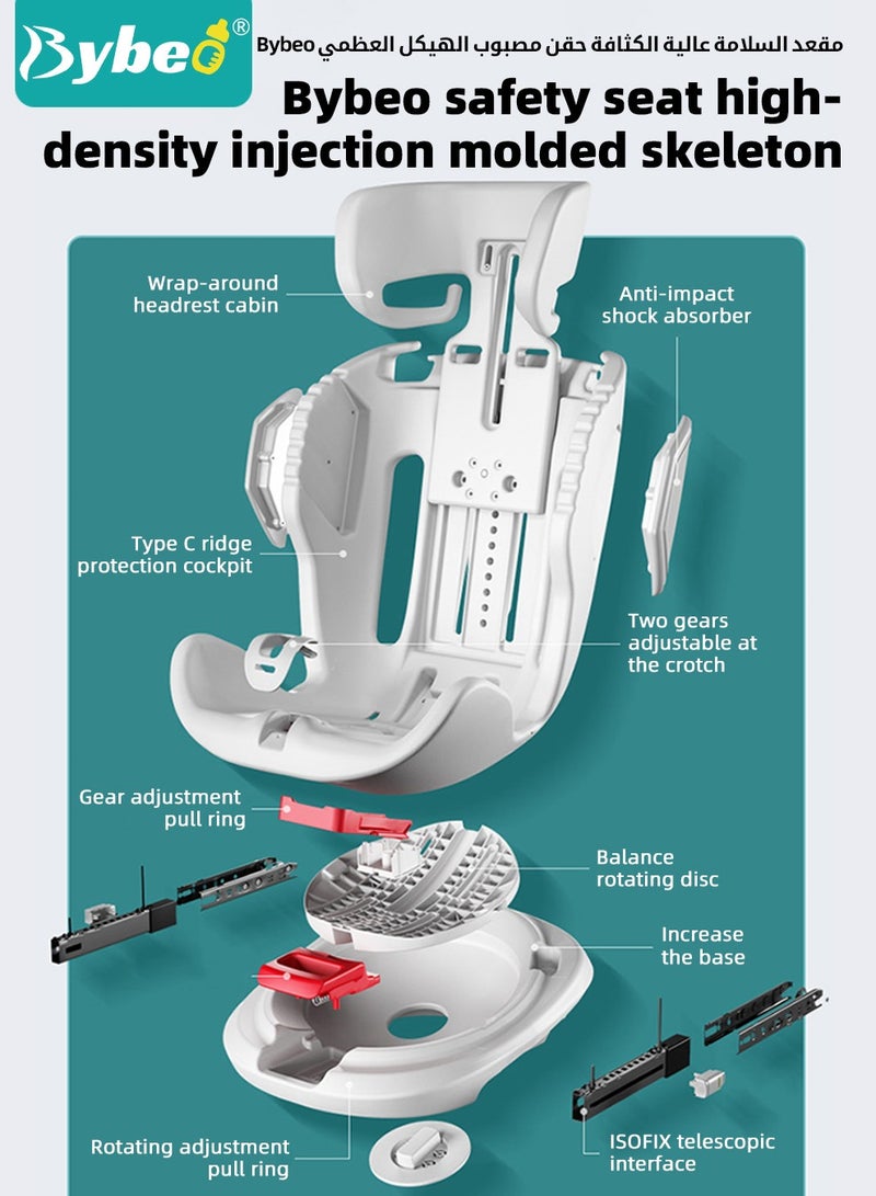 ﻿Baby Safety Car Seat for Infant / Kids with ISOfix Interface, i-Size Certified Toddler Car Seat with 5-Point Safety Harness and 4 Level Adjustable Backrest, 360° rotation Backward/Forward Facing