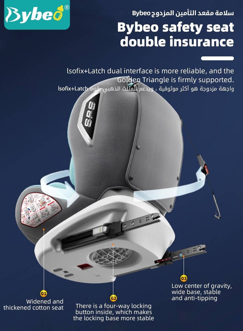 ﻿Baby Safety Car Seat for Infant / Kids with ISOfix Interface, i-Size Certified Toddler Car Seat with 5-Point Safety Harness and 4 Level Adjustable Backrest, 360° rotation Backward/Forward Facing