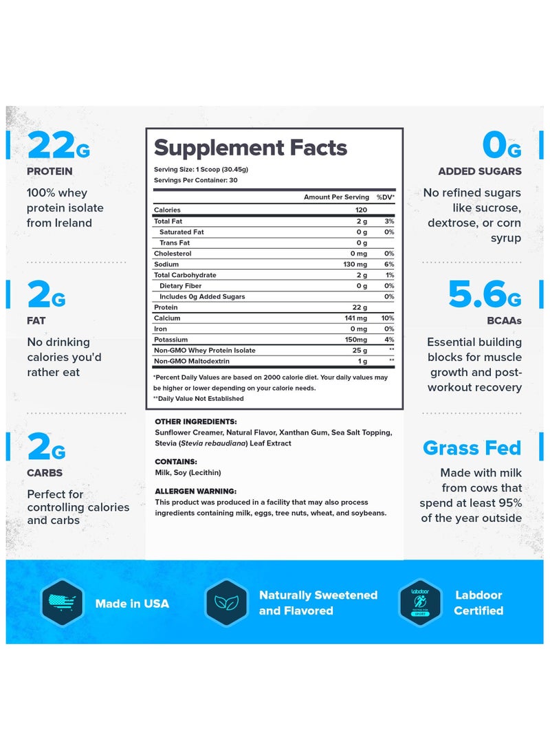 Whey Protein Powder Grass Fed Whey Protein Isolate Naturally Sweetened And Flavored No Added Sugars 22 grams Per Serving 913.5 g (2.01 Lbs), 30 Servings - Birthday Cake