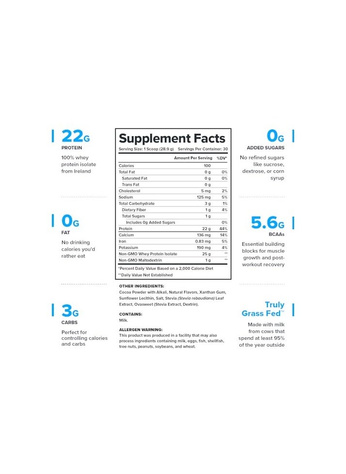 Whey Protein Powder Grass Fed Whey Protein Isolate Naturally Sweetened And Flavored No Added Sugars 22 Grams Per Serving 867 G (1.90 Lbs) 30 Servings - Dutch Chocolate