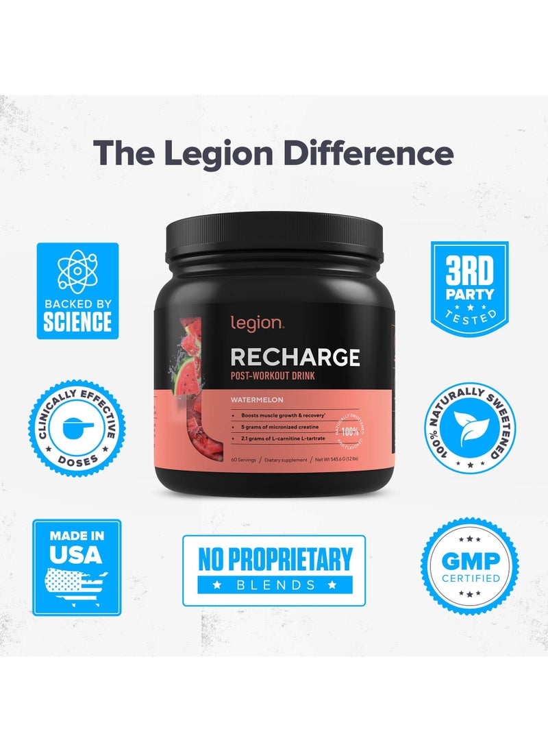 Recharge Post Workout Drink, Boosts Muscle growth and Recovery, 5g Micronized Creatine Monohydrate, 2.1g L-Carnitine and L-Tartrate, 546 g91.20 Lbs), 60 Servings - Watermellon Flavor