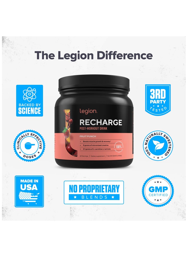 Recharge Post Workout Drink, Boosts Muscle growth and Recovery, 5g Micronized Creatine Monohydrate, 2.1g L-Carnitine and L-Tartrate, 534 grams(1.18 Lbs), 60 Servings - Fruit Punch Flavor