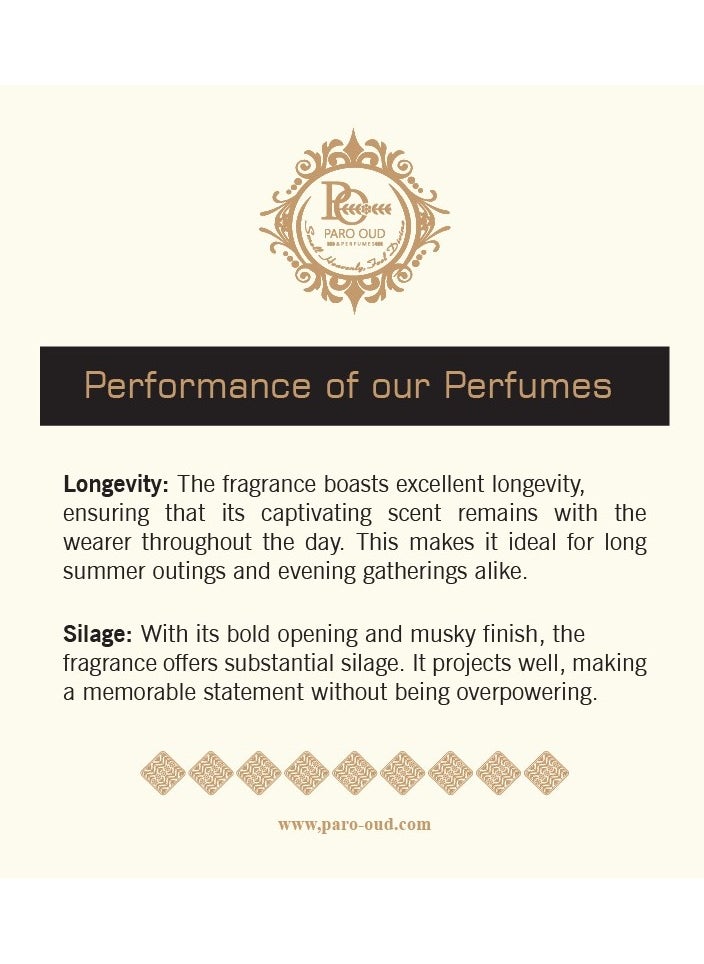 IMRAN KHAN K COLLECTION PERFUME BY PARO OUD 100ML  Elegance Beyond Time Inspired by Legacy