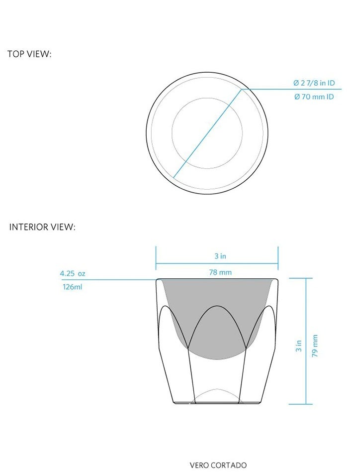 Vero Espresso Glass/Coffee Cup, Emerald - 3 oz, Set of 2