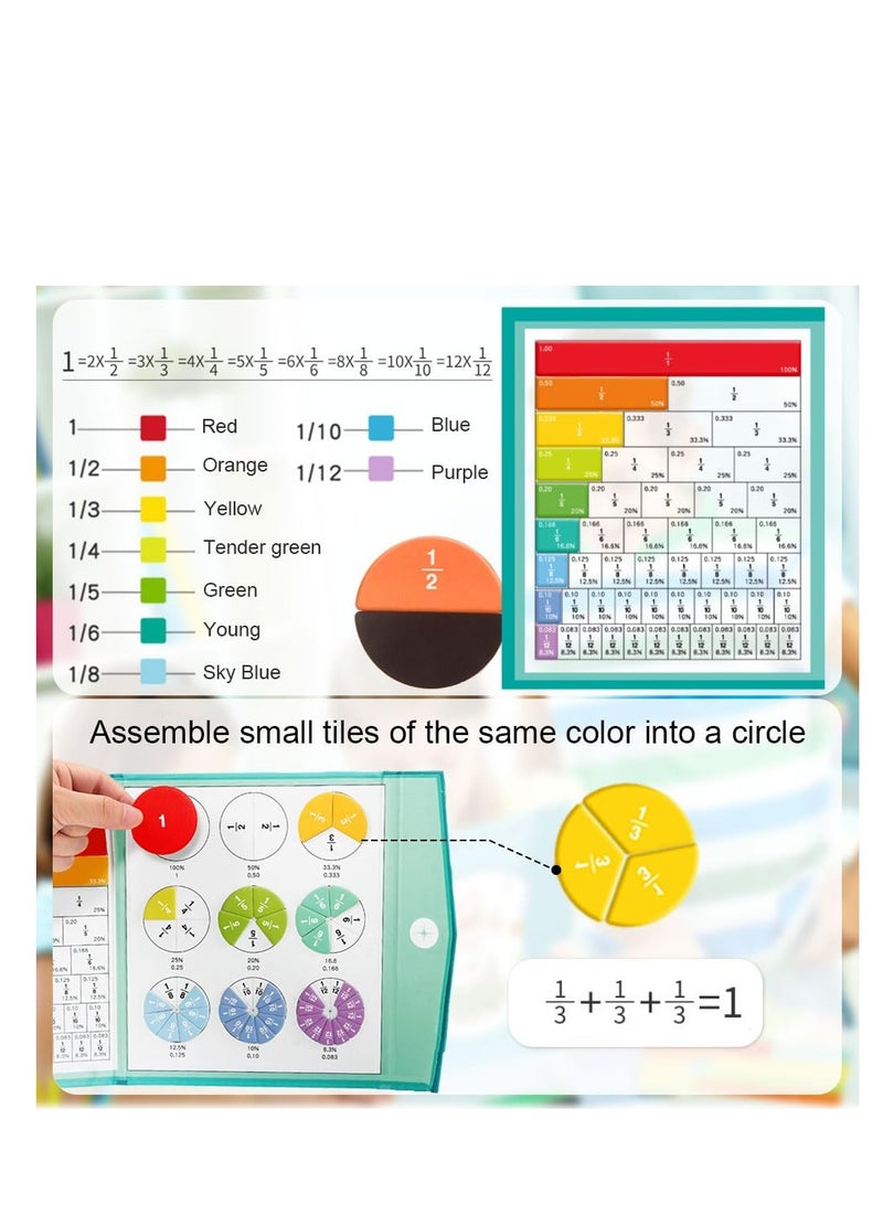 Magnetic Fraction Educational Puzzle, 2024 New Magnetic Fraction Educational Puzzle, Montessori Division Board Math Counting Board, Math Fractions Manipulatives Educational (#A1)