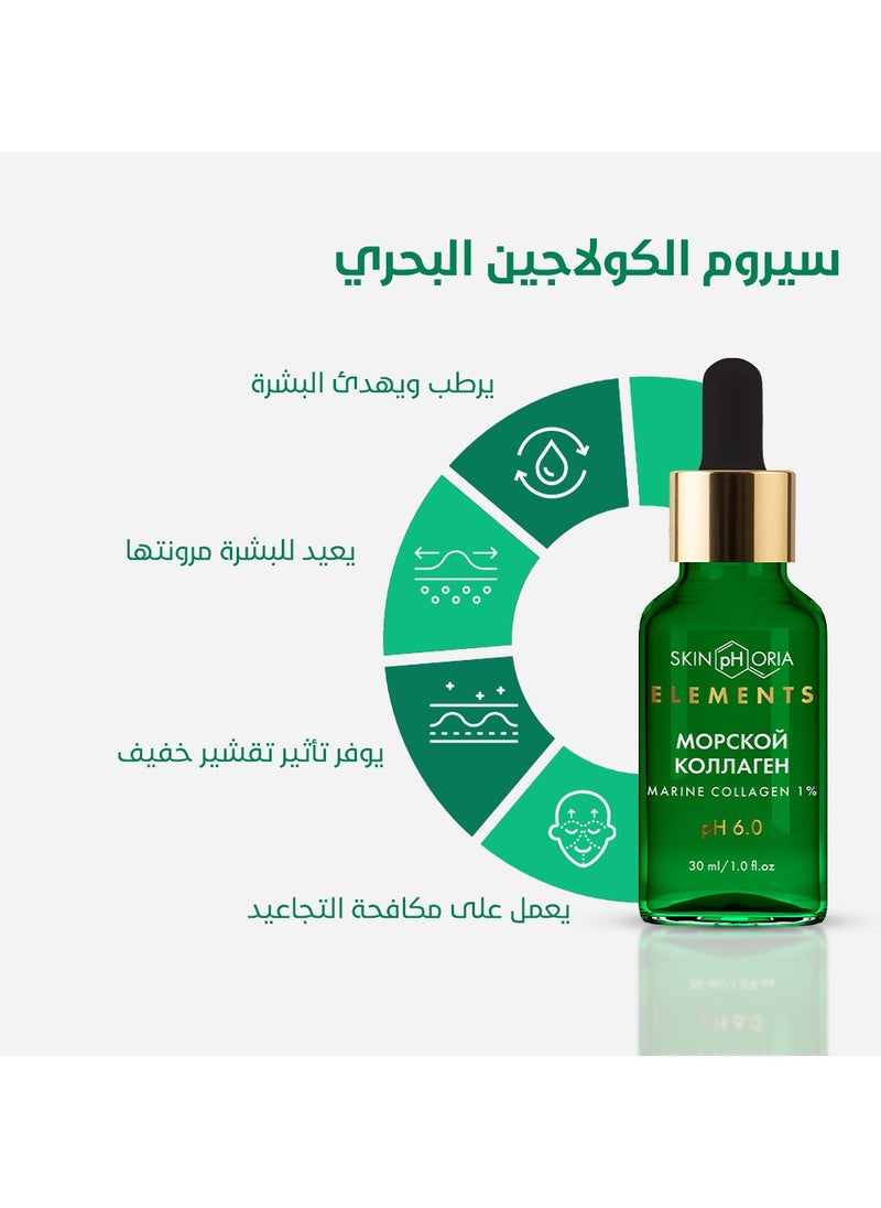 Marine Collagen Serum for skin tightening giving it shine and elasticity combating wrinkles fine lines and signs of aging suitable for all skin types (30) ml