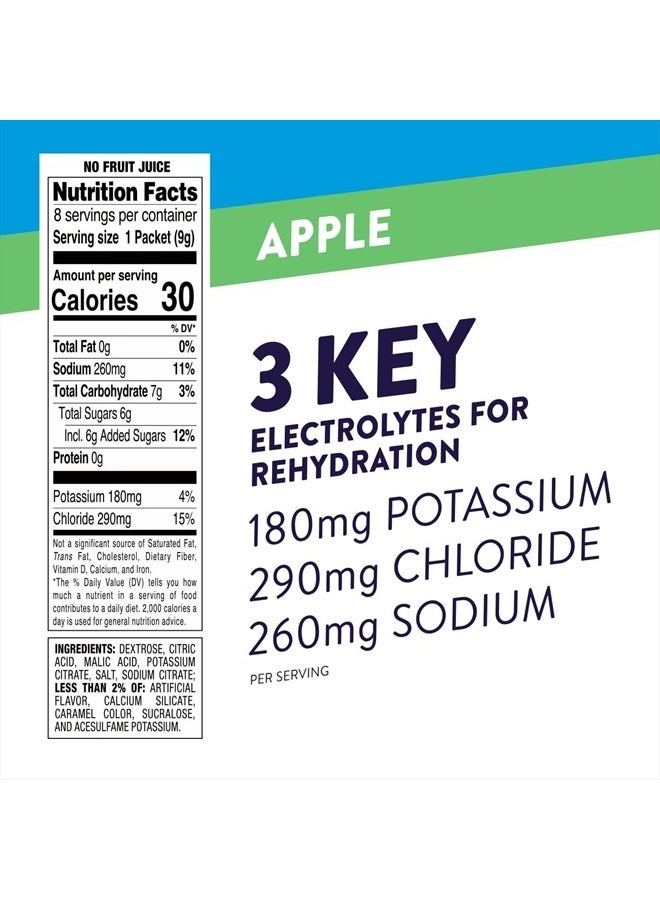 Pedialyte Fast Hydration Electrolyte Powder Packets, Apple, Hydration Drink, 8 Single-Serving Powder Packets