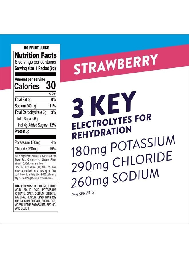 Pedialyte Fast Hydration Electrolyte Powder Packets, Strawberry, Hydration Drink, 8 Single-Serving Powder Packets