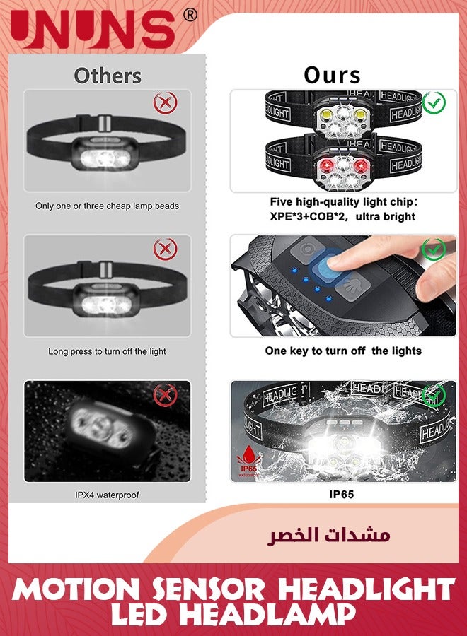 Headlamp Flashlight,Hands-Free Headlamp,1600 Lumen Ultra Head Lamp,5 LED-3XPE+2COB Rechargeable,6+6 Modes Headlight,Hand Sensor,Waterproof Forehead Light For Adults Teens,Outdoor Running Camping Gear