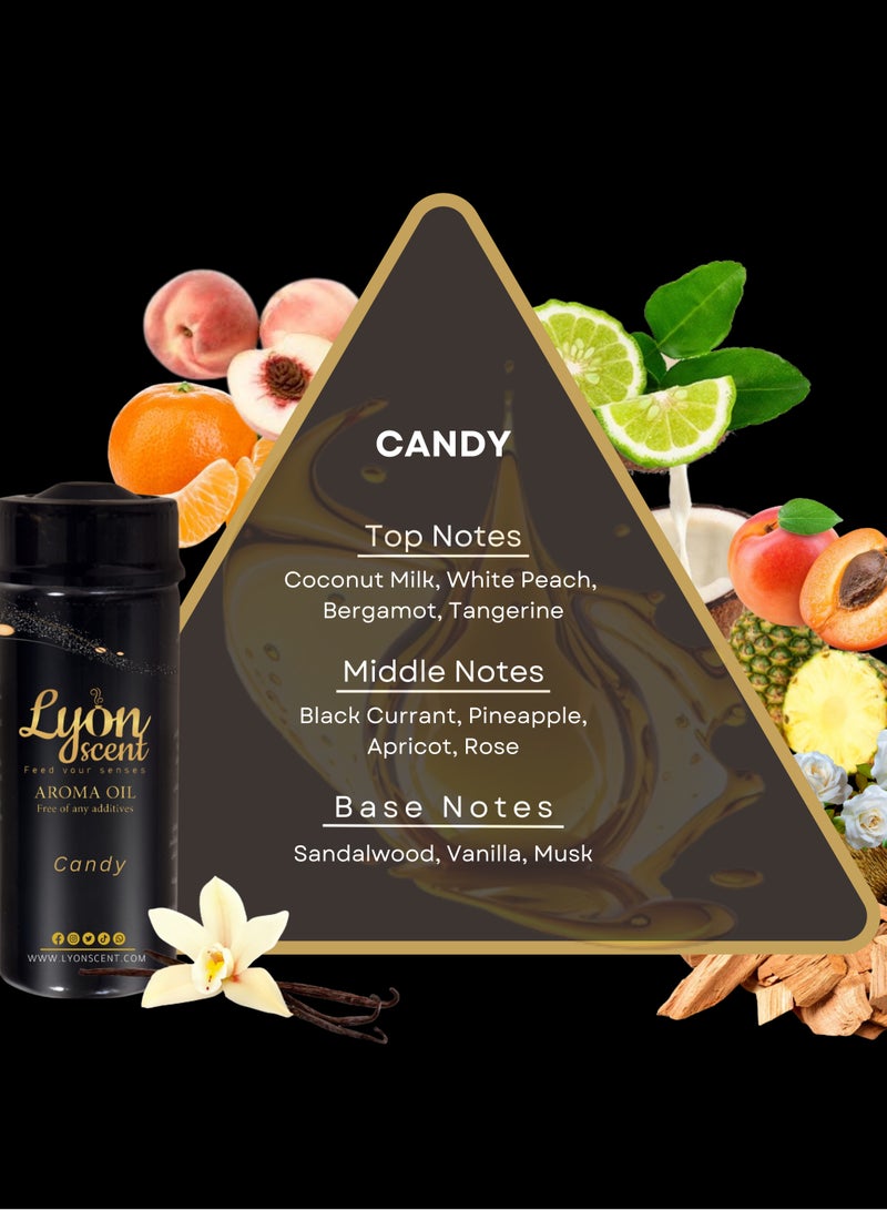 Lyon Scent Aroma Oil, 100% Pure Oil, Perfume for Air Freshener, Diffuser Aroma, Fragrance Oil, Air Freshener Oil refill, Essential Scented Oil, Luxurious Scent (Candy)