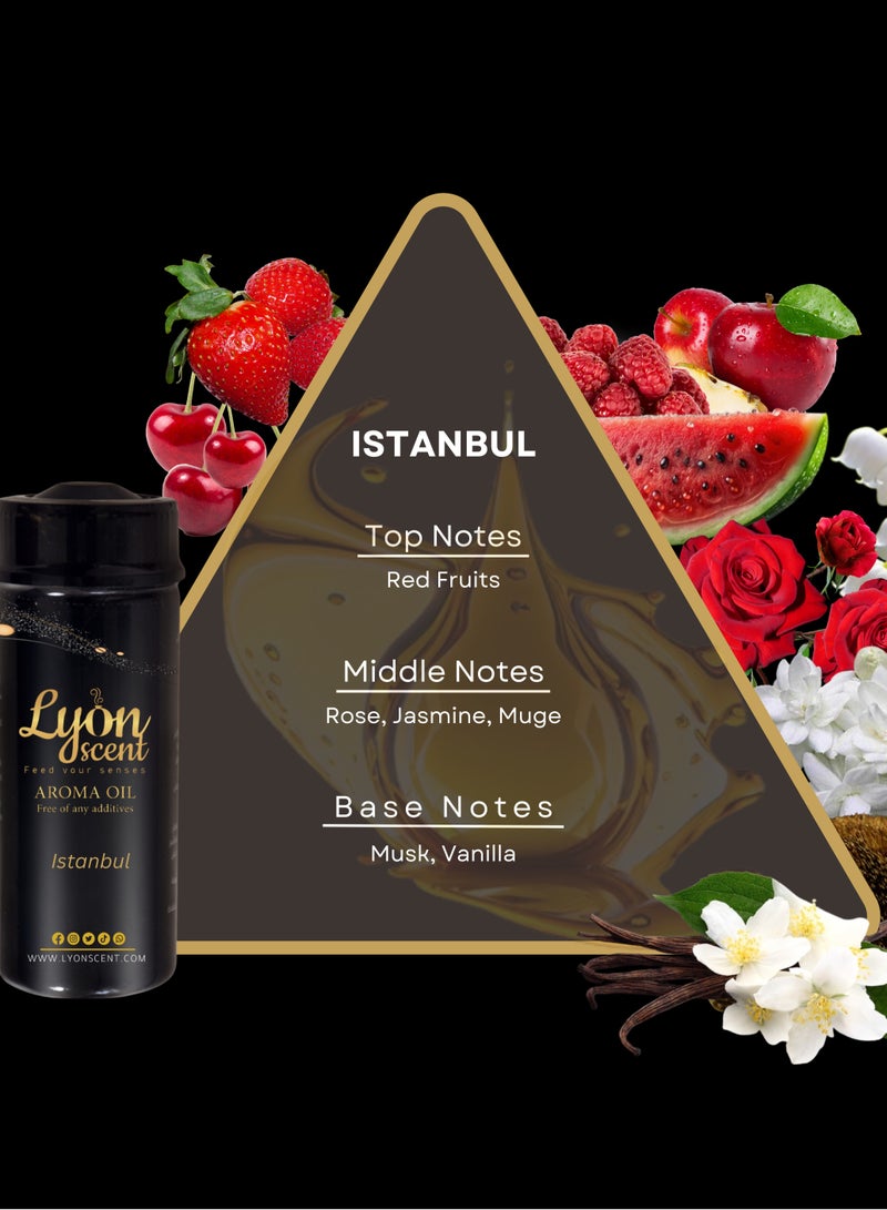 Lyon Scent Aroma Oil, 100% Pure Oil, Perfume for Air Freshener, Diffuser Aroma, Fragrance Oil, Air Freshener Oil refill, Essential Scented Oil, Luxurious Scent (ISTANBUL)