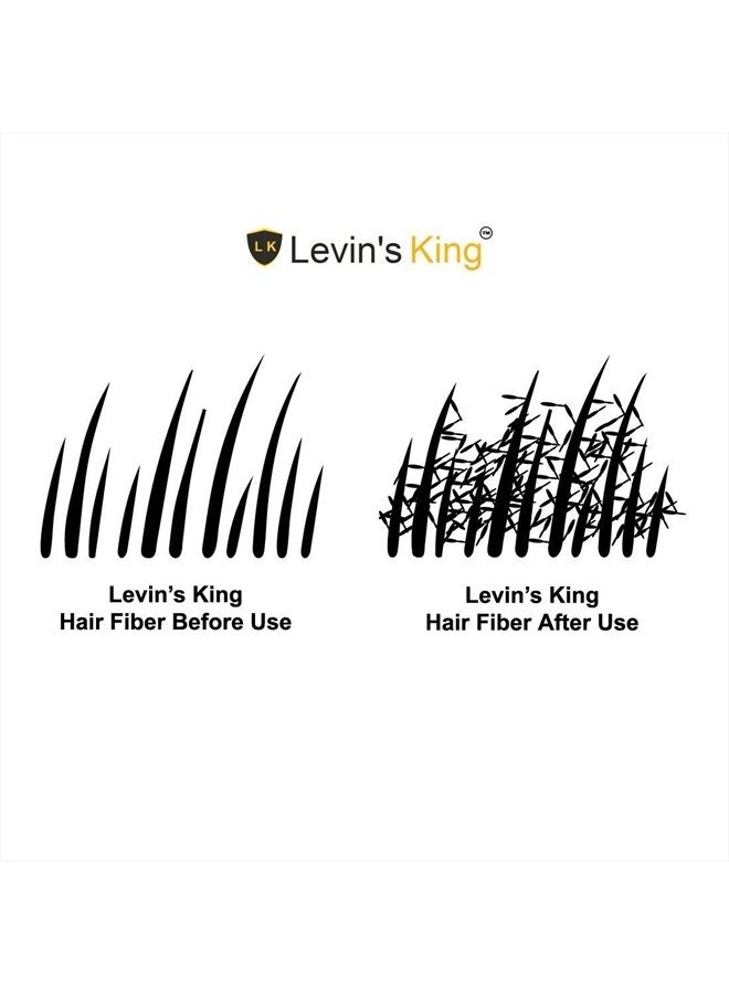 Hair Building Fiber , Hair concealer Refill Pack Use All hair fiber Black Color 25 Gram Pack of 1