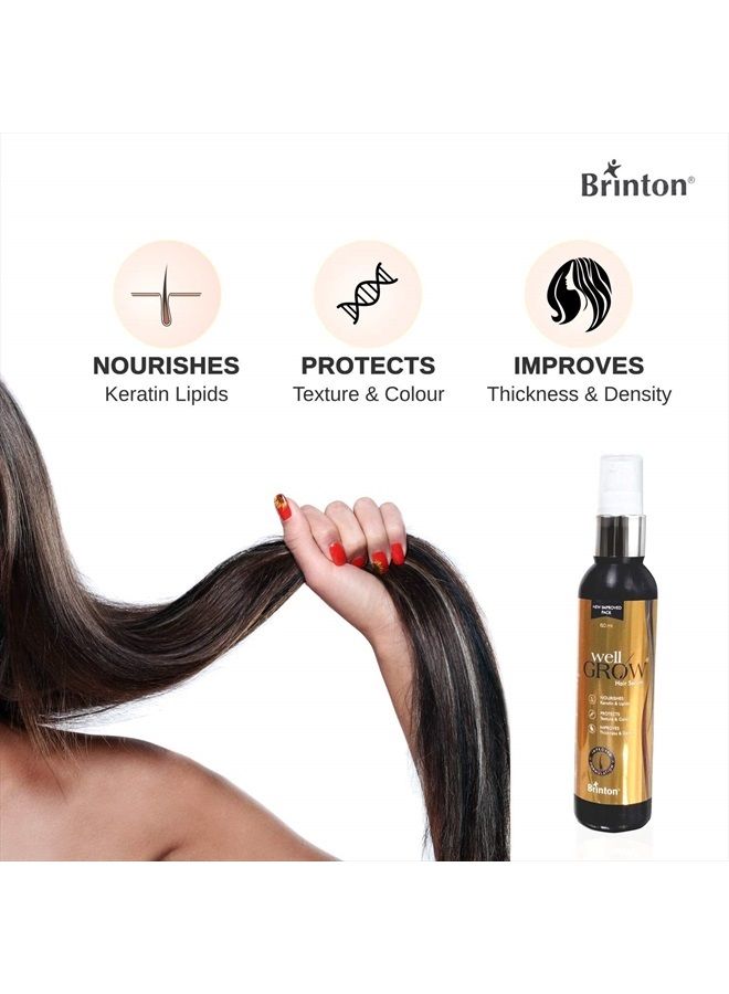 Wellgrow Anti Hair Loss Serum 60Ml