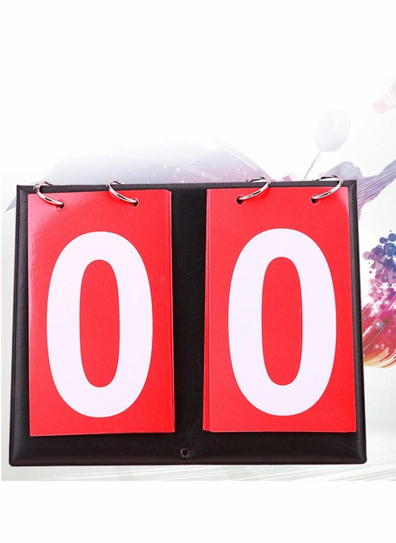 2 Digit Scoreboard for Football Game, Flip Number Sports Score Counter for Table Tennis and Basketball