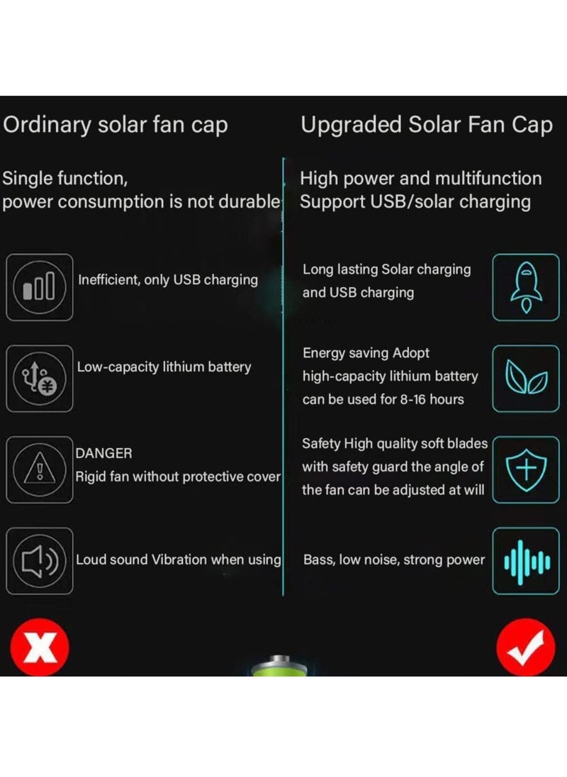 Solar Fan Cap Sun Hat, Wide Brim Solar Fan Outdoor Fishing Hat, Solar & USB Charging, with Cooling Personal Fan Fishing Hat for Outdoor Sport Travel Camping